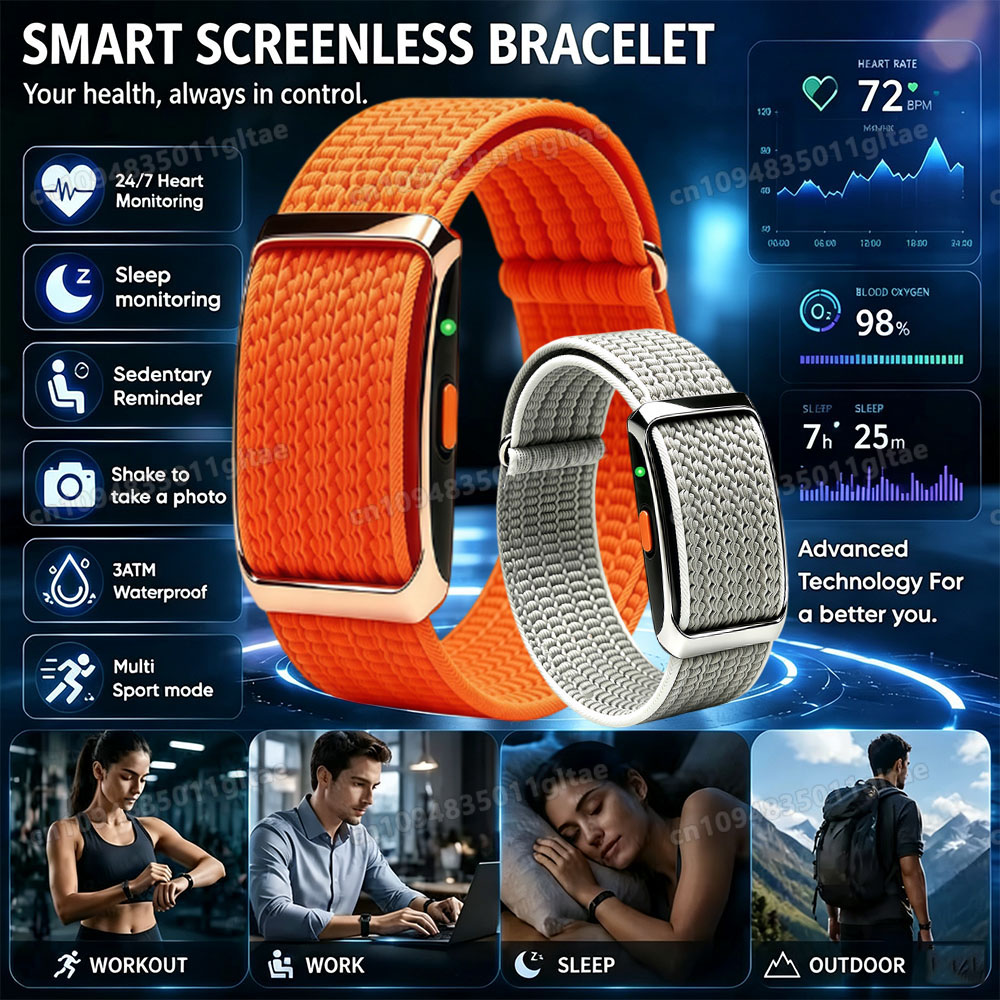 Smart Band Fitness Tracker IP6 - đánh giá và giá Health Wellness Bracelet