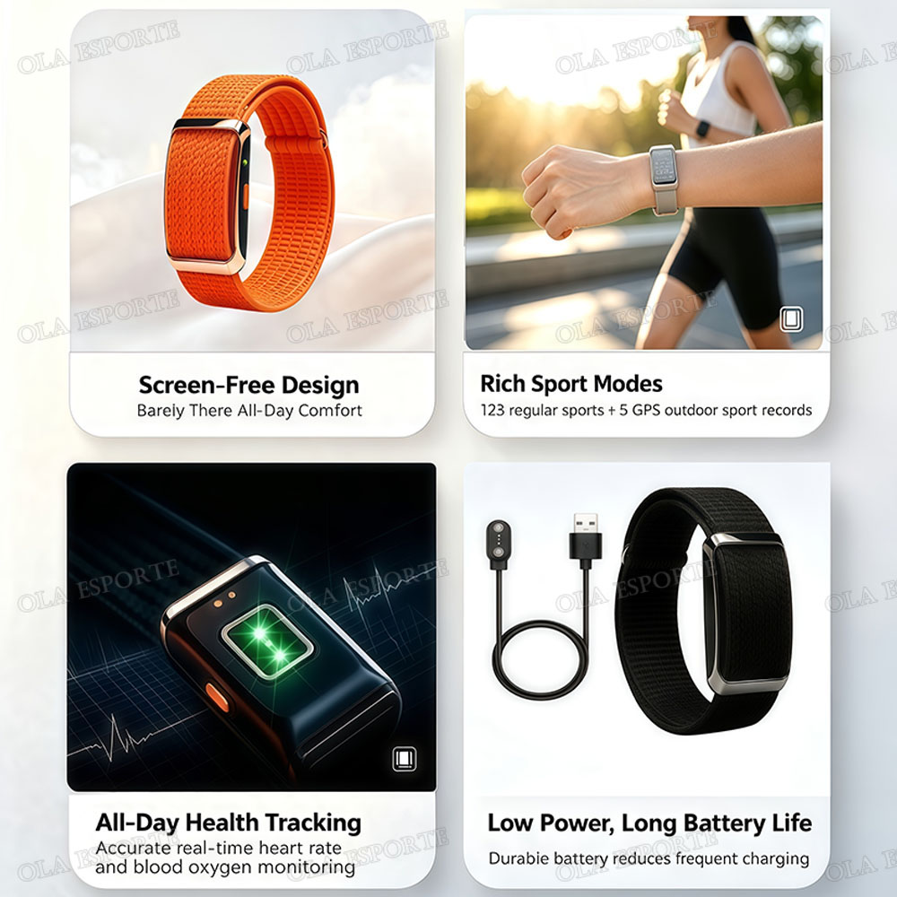 Smart Band Fitness Tracker IP6 - đánh giá và giá Health Wellness Bracelet