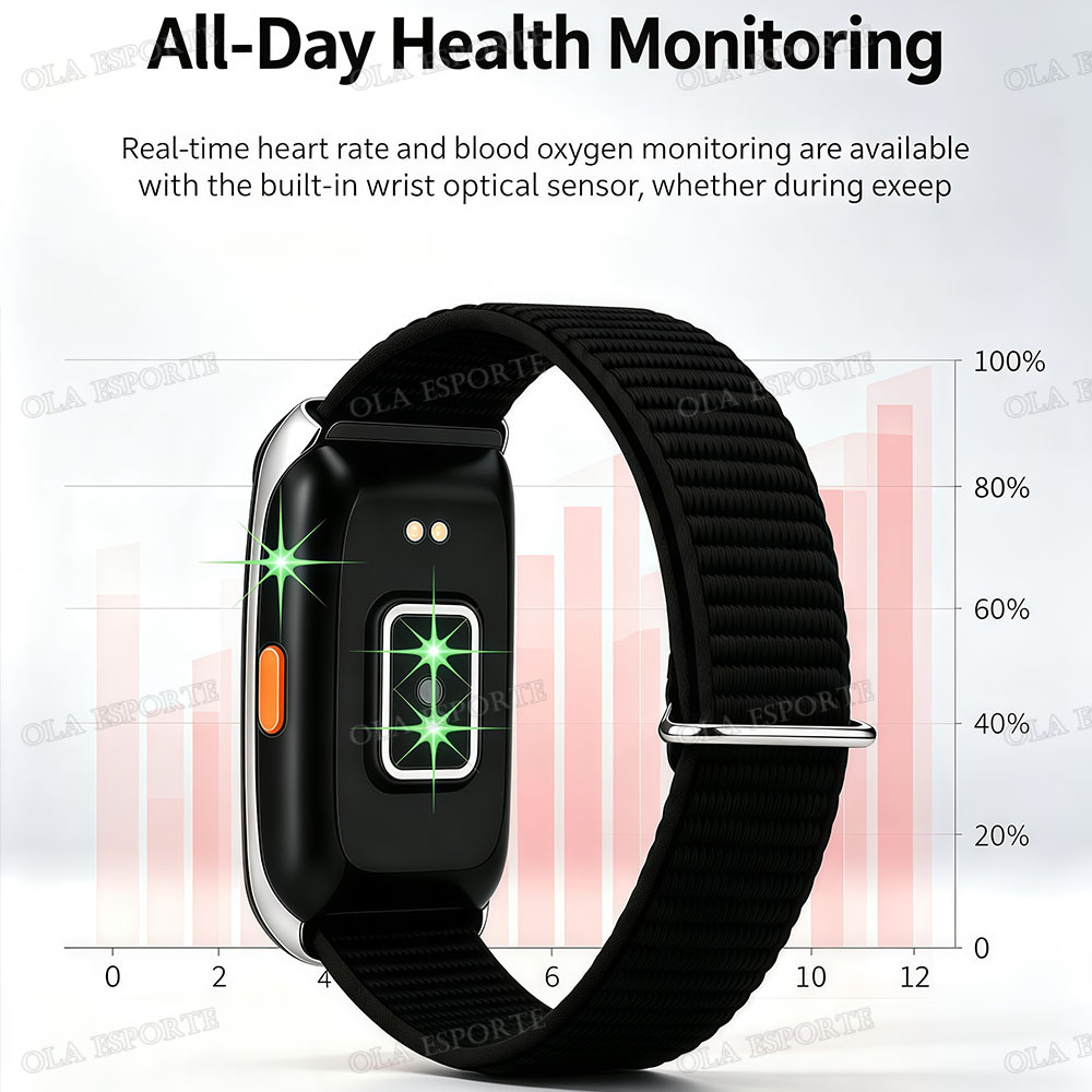 Smart Band Fitness Tracker IP6 - đánh giá và giá Health Wellness Bracelet