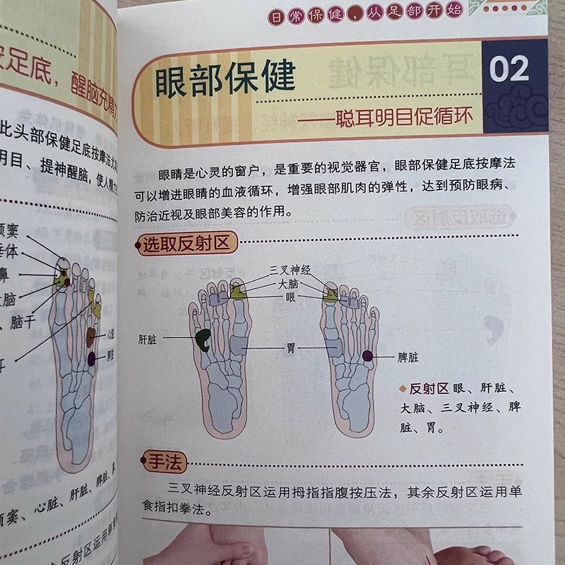 Foot Acupoint Therapy for Well - đánh giá và giá Therapy Health And Wellness