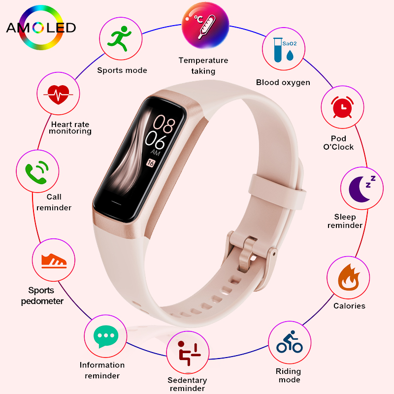 FOXBOX Smart Watch Men Fashion - đánh giá và giá Health Wellness Bracelet