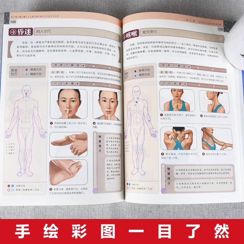 Complete Guide to Acupoint Mas - đánh giá và giá Health & Wellness Unlimited