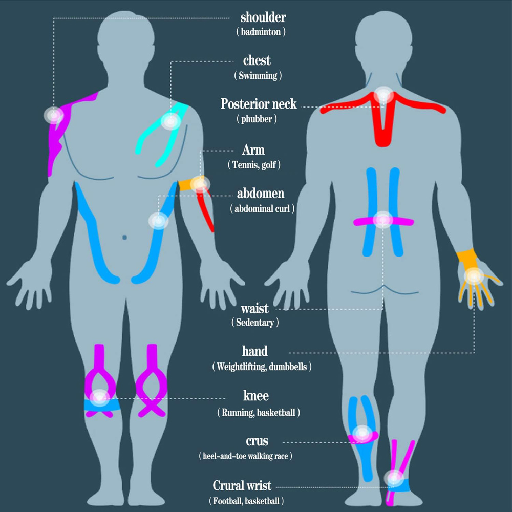 10 PCS Precut Kinesiology Tape - đánh giá và giá Sports Taping Precut