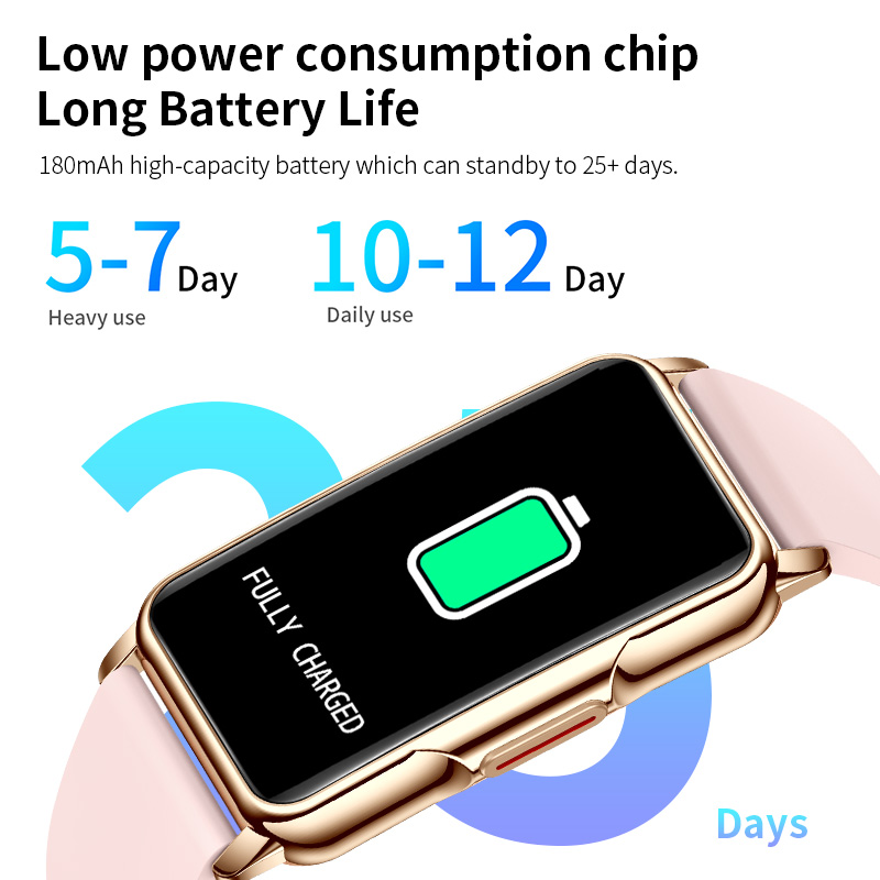 LIGE Pedometer Bluetooth Call  - đánh giá và giá Health Wellness Bracelet